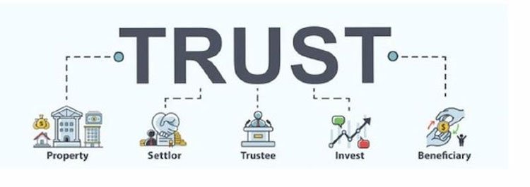 Cambodia Trust Law explainer graphic on foreign land ownership