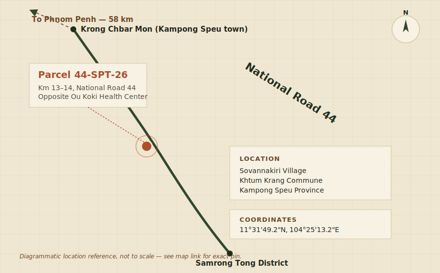 Location diagram of the 26.29-hectare industrial land parcel on National Road 44, Samrong Tong District, Kampong Speu Province, Cambodia, relative to Krong Chbar Mon and Phnom Penh